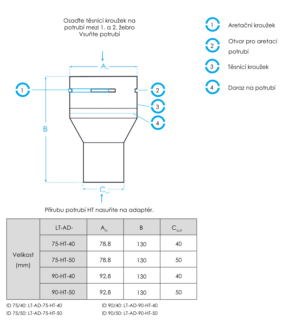 ADAPTER_CZ_Flexibilní potrubí na HT_LT-AD-XX-HT-YY